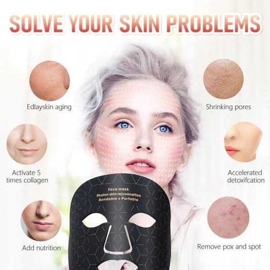 Photon Facial Mask Beauty Instrument – Home Skin Rejuvenation & Light Therapy Spectrometer Device