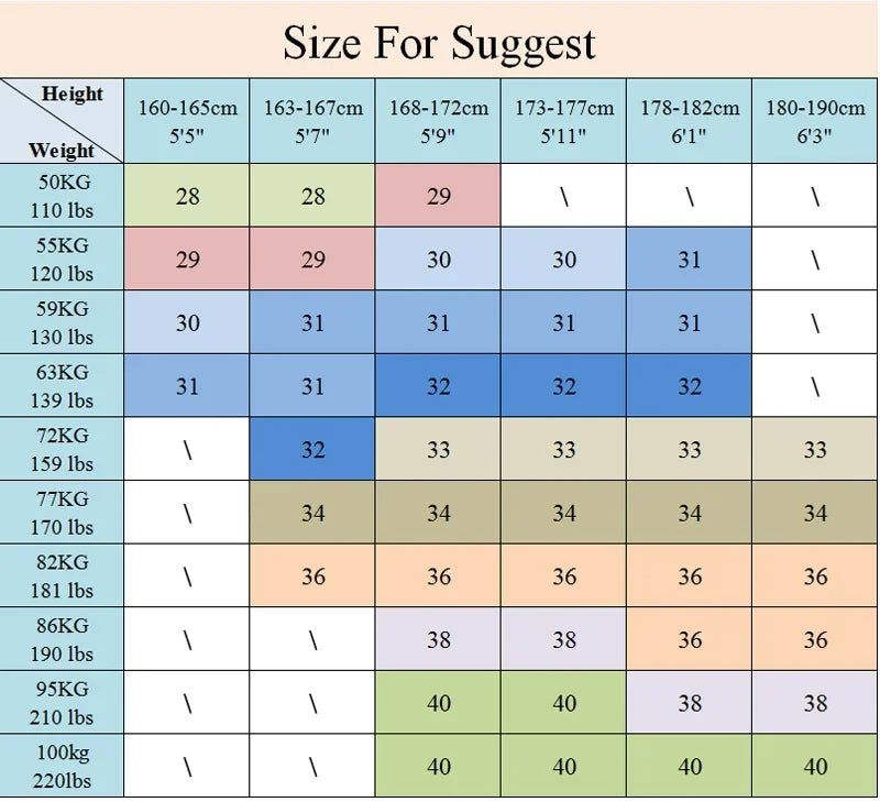 Four‑Season Straight Jeans