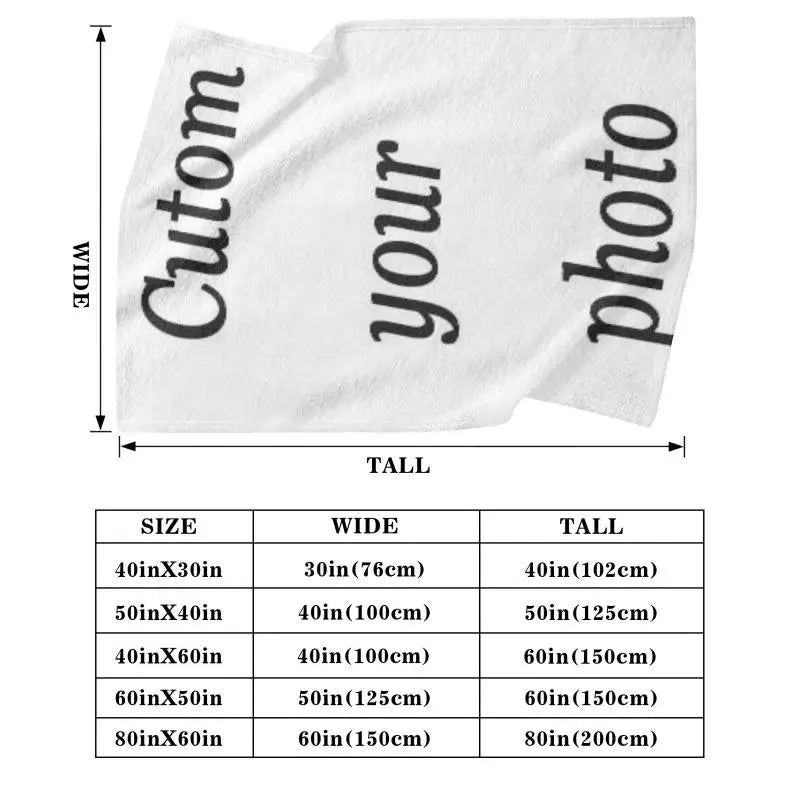 Personalized Custom Photo Blanket for Dad – The Perfect Father’s Day & Birthday Gift
