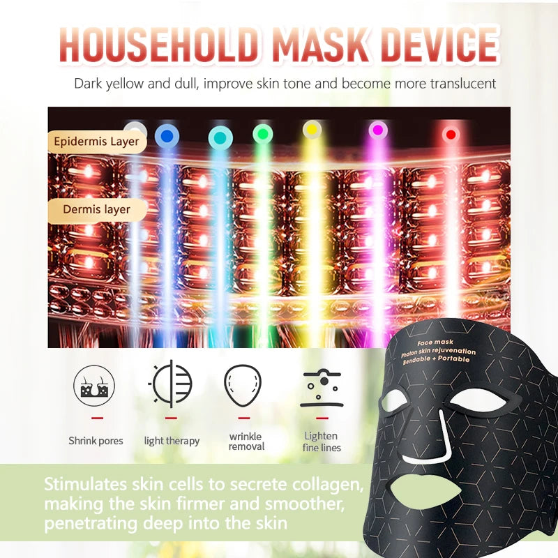 Photon Facial Mask Beauty Instrument – Home Skin Rejuvenation & Light Therapy Spectrometer Device